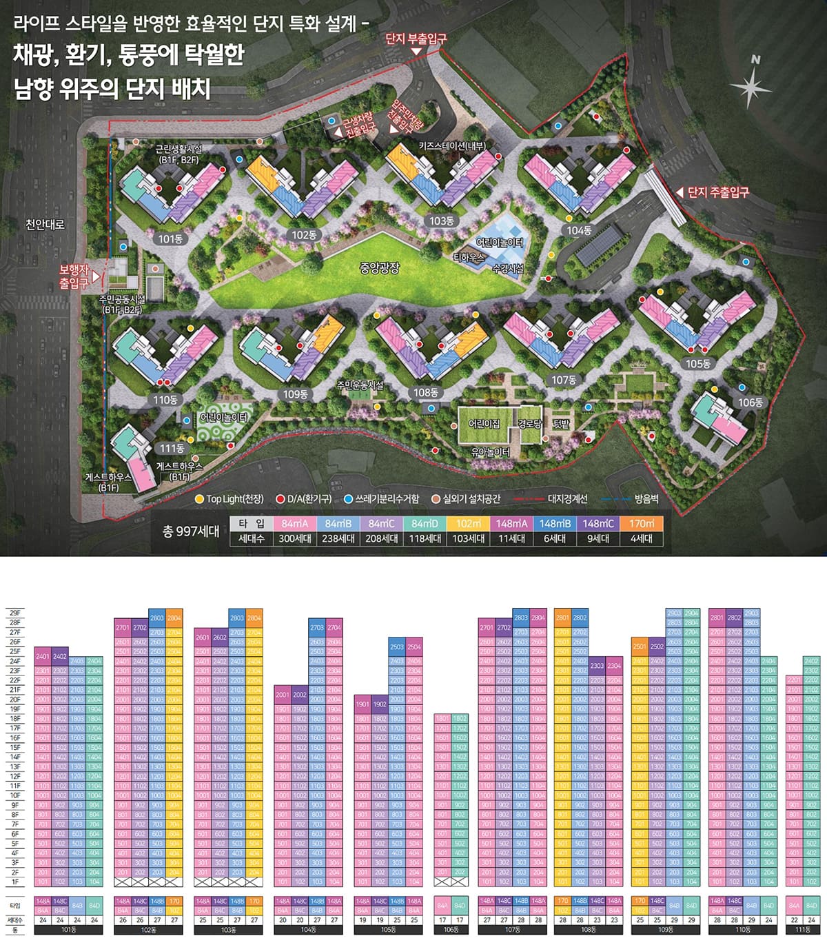 단지배치도