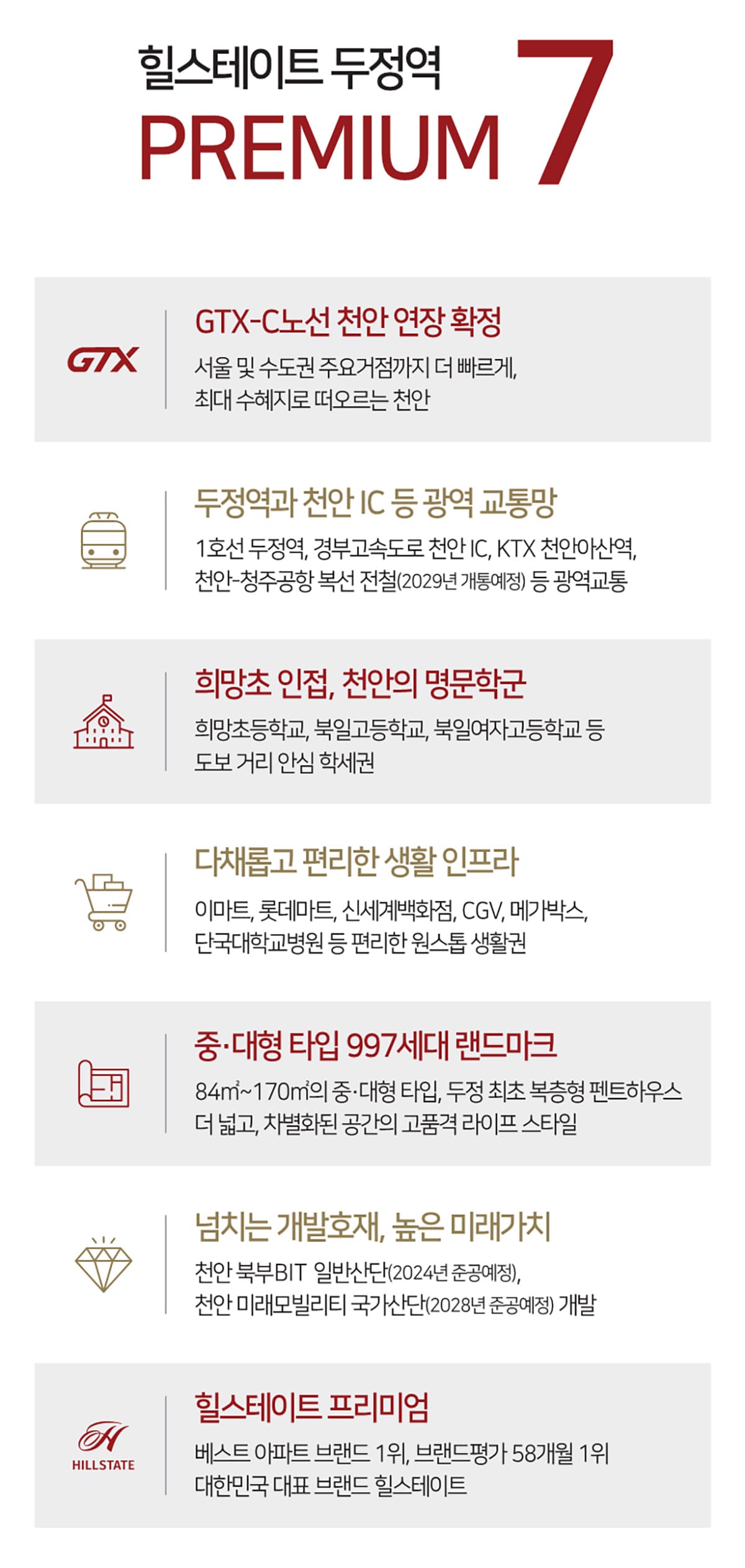 프리미엄